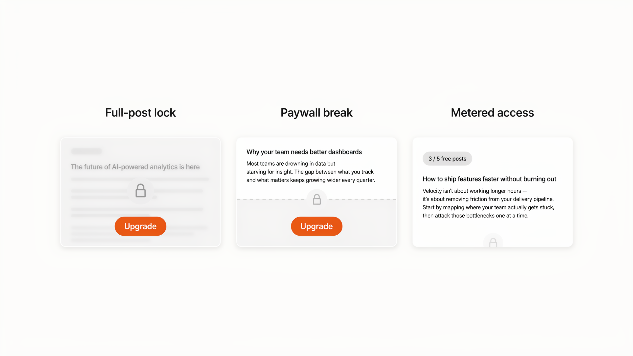 Three Beehiiv paywall models: full-post lock, mid-post paywall break, and metered access — and when to use each