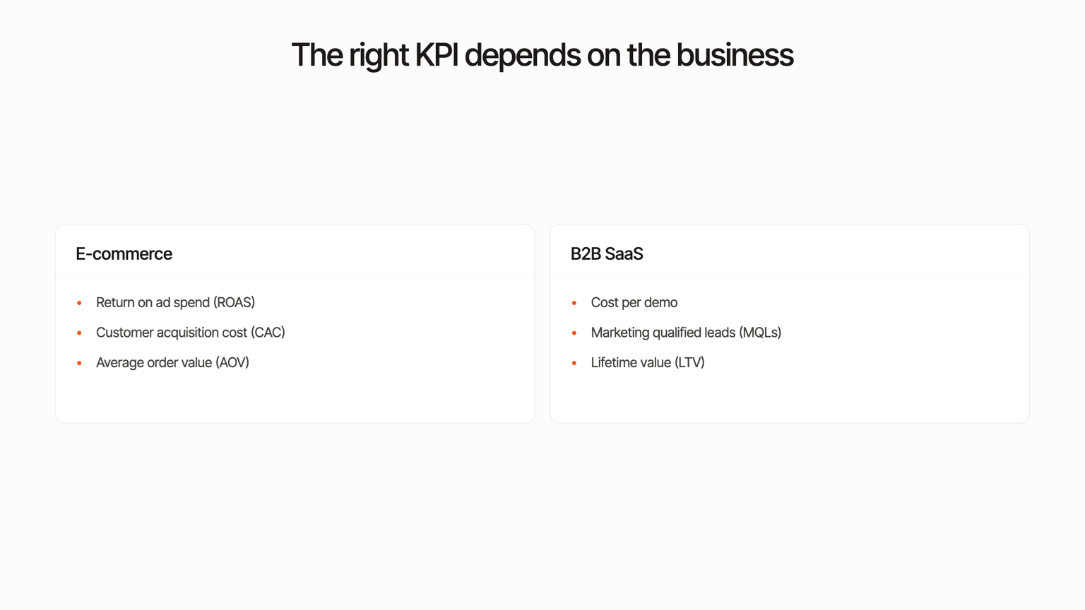 Comparison: e-commerce KPIs (ROAS, CAC, AOV) against B2B SaaS KPIs (cost per demo, MQLs, LTV)